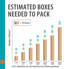 (10 pack) Pen+Gear Large Moving Boxes, 27L x 15W x 17H, Kraft