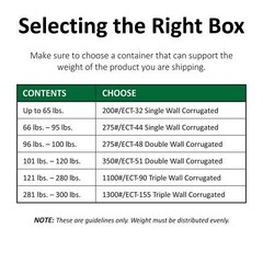 5 Side-Loading Mirror/Artwork Boxes – 36″x5″x48″ Sturdy Corrugated Shipping