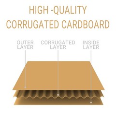 50 Pack Corrugated Cardboard Sheets 9×12 inch Filler Insert Sheet Pads