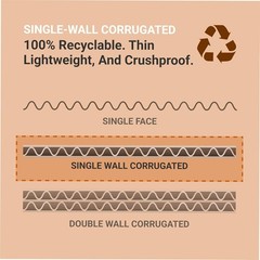 Storage Bins Small 6″L x 9″W x 4 1/2″H 25-Pack Corrugated Cardboard Box Packing