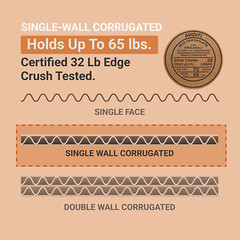 Shipping Boxes Multi-Depth 12″L X 10″W X 8″H, 25-Pack | Corrugated Cardboard Box