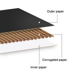 60 Packs Shipping Boxes Cardboard Corrugated Mailer Boxes 6 x 4 x 1.6 Inches …