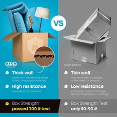 Tall Moving & Shipping Boxes 4″L x 4″W x 36″H (25-Pack) – Extra Strength 200 …
