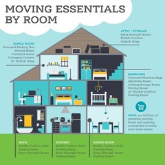 (2 pack)Moving Wardrobe Box, 20 in. x 20 in. x 34 in., Kraft, 1 Box