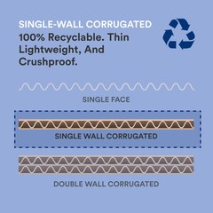 Shipping Boxes Small 6″L x 4″W x 2″H, 50-Pack | Corrugated Cardboard Box for …