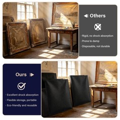 40″ x 60″ Felt Picture Frame Moving Bag, Mirror & Picture Moving Supplies for…