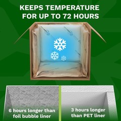 10″ x 10″ x 10″ Insulated Shipping Box, 1.5-Gallon Capacity, Pack of 1 – Incl…