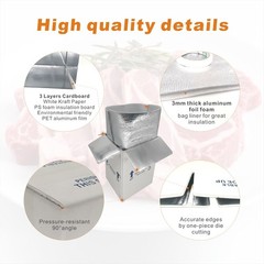 10″x7″x6″ Insulated Shipping Boxes for Frozen Food – 3 Pack Reusable Cooler Box