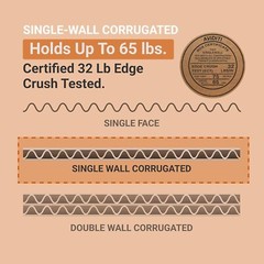 24 x 8 x 8 Shipping Boxes Moving Boxes Corrugated Kraft 25/Bundle 25/Pack