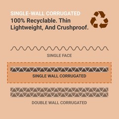 Shipping Boxes Small 6″L x 4″W x 2″H 50-Pack – Corrugated Cardboard Box for M…