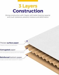 White Shipping Boxes Cardboard Corrugated Mailing Boxes Packing 9X6X4” 100 Pack