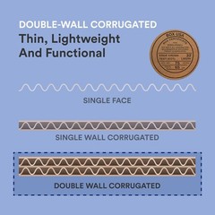Double Wall Corrugated Cardboard Sheets, 24″ x 36″, Kraft Pack of 5,