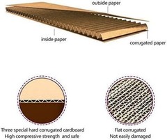 Recyclable Corrugated Box Small Box Mailers – 6″ x 4″ x 1″ – Cardboard Box Pe…
