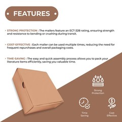 9 x 7 1/2 x 3″ Kraft Literature Mailers ECT-32B 50/Case