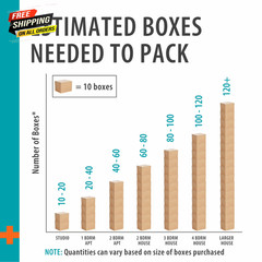 (10 Pack) Large Moving Boxes, 27L X 15W X 17H, Kraft