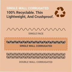 Shipping Boxes Small 4″L x 4″W x 3″H 50-Pack – Corrugated Cardboard Box for M…