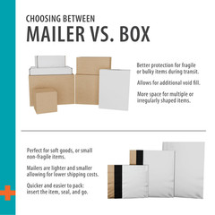 Shipping Packing Boxes 11″ x 7.5″ x 5.5″ 30 Pack Cardboard Corrugated Mailing