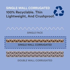 Shipping Boxes Small 6″L x 4″W x 3″H, 50-Pack | Corrugated Cardboard Box for …