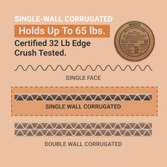 Shipping Boxes Medium 18″L X 12″W X 12″H 25-Pack – Corrugated Cardboard Box for