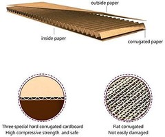 Recyclable Corrugated Box Mailers – 6″ x 4″ x 1″ – Cardboard Box Perfect for …