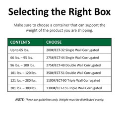 Boxes Fast BFMD121218 Multi-Depth Cardboard Shipping Boxes, 12″ x 12″ x 18″, …