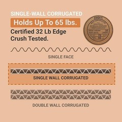 Shipping Side Loading Boxes 30″L x 5″W x 24″H 10-Pack Corrugated Cardboard Box