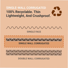 Storage Bins Small 6″L X 9″W X 4 1/2″H 25-Pack – Corrugated Cardboard Box for Pa