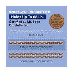 Box USA Moving Boxes, 30″L x 5″W x 24″H 10-Pack Large Side Loading Corrugated…