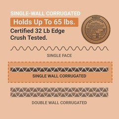 12 x 12 x 4 Shipping Boxes Moving Boxes Corrugated Kraft 25/Bundle 25/Pack