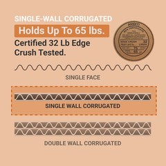 Side Loading Shipping Boxes Large 30″L x 5″W x 24″H 10-Pack – Corrugated Card…
