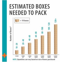 (10 pack) Pen+Gear Large Moving Boxes, 27L x 15W x 17H, Kraft
