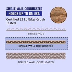 28x8x8 Long Corrugated Boxes, Long, 28L x 8W x 8H, Pack of 25 | Shipping, Pac…
