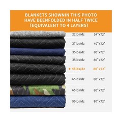Moving Blankets 72″x80″ 12 pack, (45 lb/dz weight), Heavy Duty Moving Blanket…