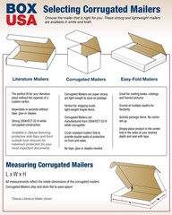 Lightweight 7″ x 4″ x 2″ Corrugated Mailers – Perfect for Safe Shipping 50-Pack