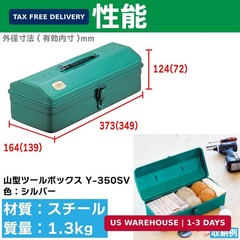 TRUSCO Y-350-GN Mountain Tool Box, 14.8 x 6.4 x 4.8 inches (373 x 164 x 124 cm),