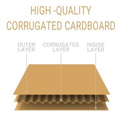 50 Pack Corrugated Cardboard Sheets, 9X12 Inch, Durable Cardboard Filler Inse…