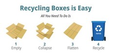200 Pack Corrugated Moving Shipping Boxe 12x10x3 Cardboard Mailing Packing Boxes