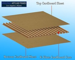 Corrugated Cardboard Sheets 4mm – 3/16″ Large Sizes, Arts and Crafts & Packaging