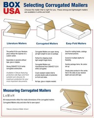 BOX USA BML13103 Literature Mailers, 13 x 10 x 3, White (Pack of 50)