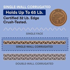 5 Side-Loading Mirror/Artwork Boxes – 36″x5″x48″ Sturdy Corrugated Shipping