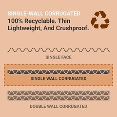 Lightweight 50-Pack 4x2x2″ White Corrugated Shipping Boxes – Eco-Friendly Design