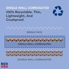 BOX USA BM1222 Corrugated Mailers, 12″ x 2″ x 2″, White (Pack 50) Oyster