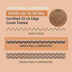 20 x 10 x 4 Shipping Boxes Moving Boxes Corrugated Kraft 25/Bundle 25/Pack